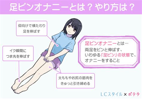 オナニーの意味|女性がオナニーをする平均頻度とは？ 正しいやり方も解説